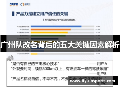 广州队改名背后的五大关键因素解析