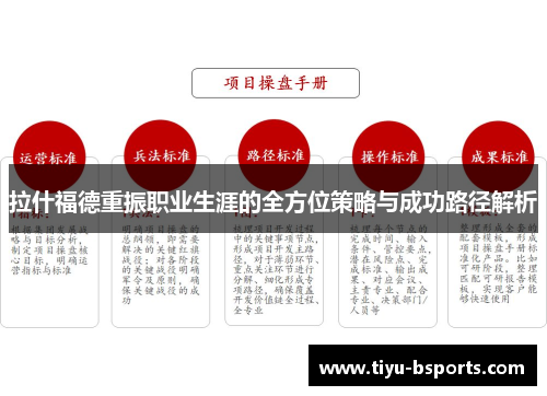 拉什福德重振职业生涯的全方位策略与成功路径解析
