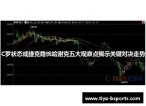 C罗状态成捷克隐忧哈谢克五大观察点揭示关键对决走势