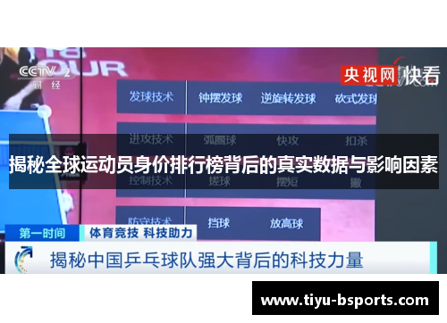 揭秘全球运动员身价排行榜背后的真实数据与影响因素