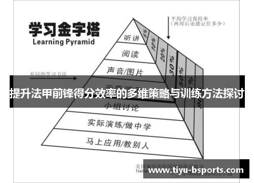 提升法甲前锋得分效率的多维策略与训练方法探讨