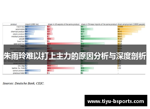 朱雨玲难以打上主力的原因分析与深度剖析