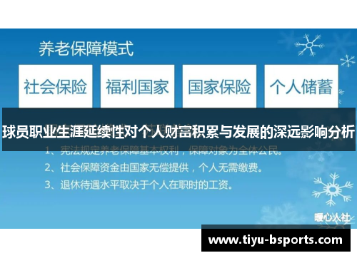 球员职业生涯延续性对个人财富积累与发展的深远影响分析
